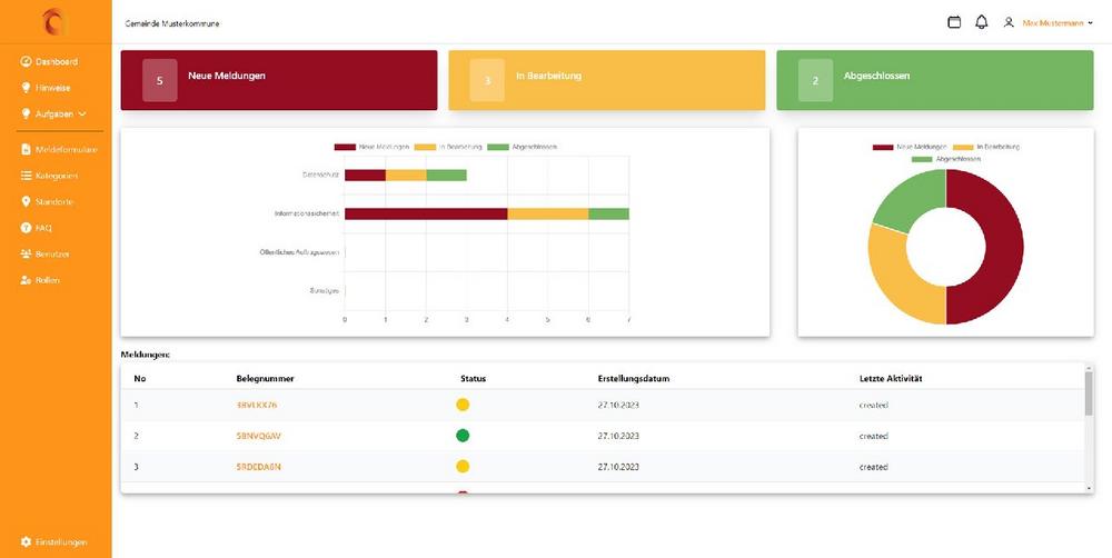 Webcast zum actago Hinweisgebersystem (Webinar | Online)